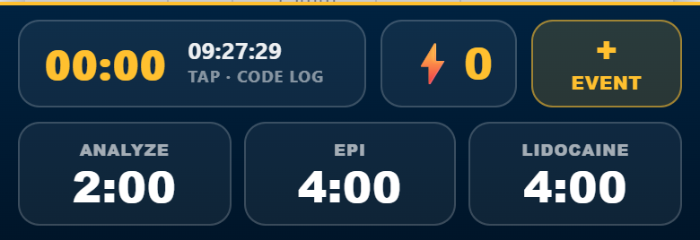 Code Blue resuscitation timers — Analyze, Epinephrine, Lidocaine