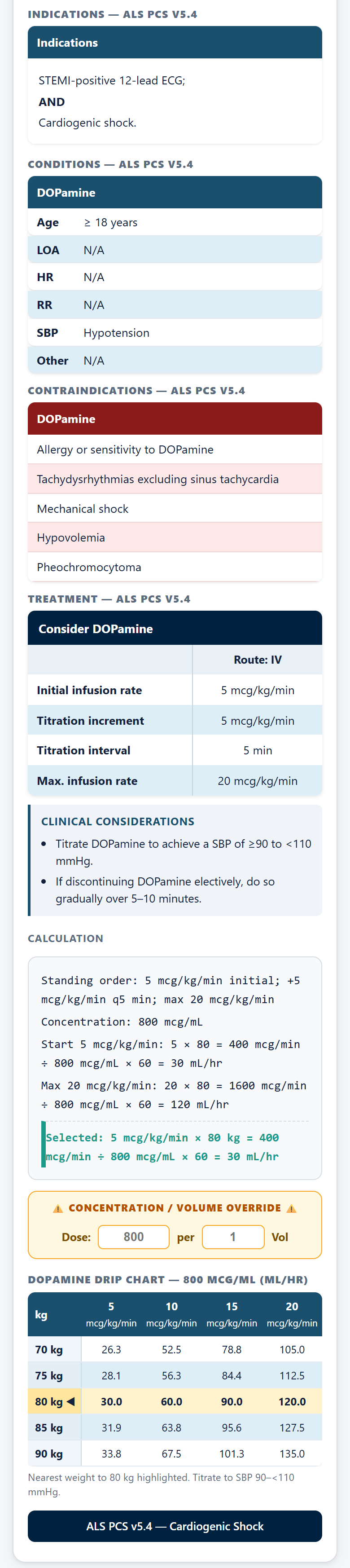 Indications, conditions, titration table, worked calculation, drip chart and ALS PCS v5.4 source below the hero